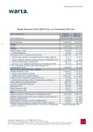 Wyniki_TUnŻ_Warta_4Q2013.pdf