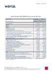 Wyniki_TUnŻ_Warta_1Q2014.pdf