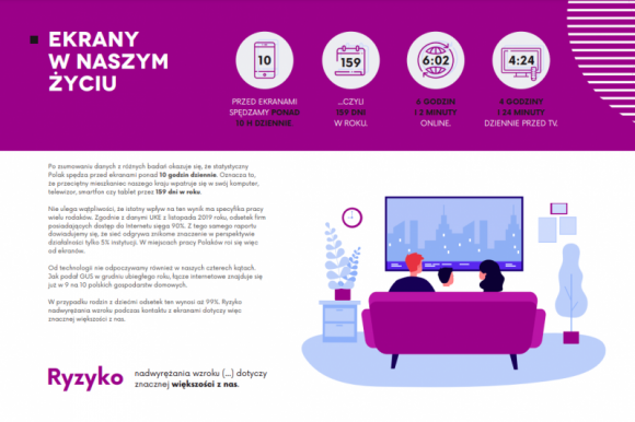 Polacy spędzają przed ekranami 10 godzin dziennie. Cierpią na tym ich oczy Zdrowie, BIZNES - Statystyczny Polak wpatruje się w świecące ekrany przez 10 godzin i 26 minut dziennie. Łącznie daje to 159 dni w roku spędzonych przy komputerze, telewizorze czy smartfonie.